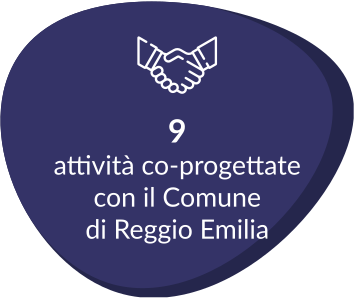 Attività co-progettate con Il Comune di Reggio Emilia